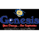 Genesis Classes Pvt Ltd Job Openings